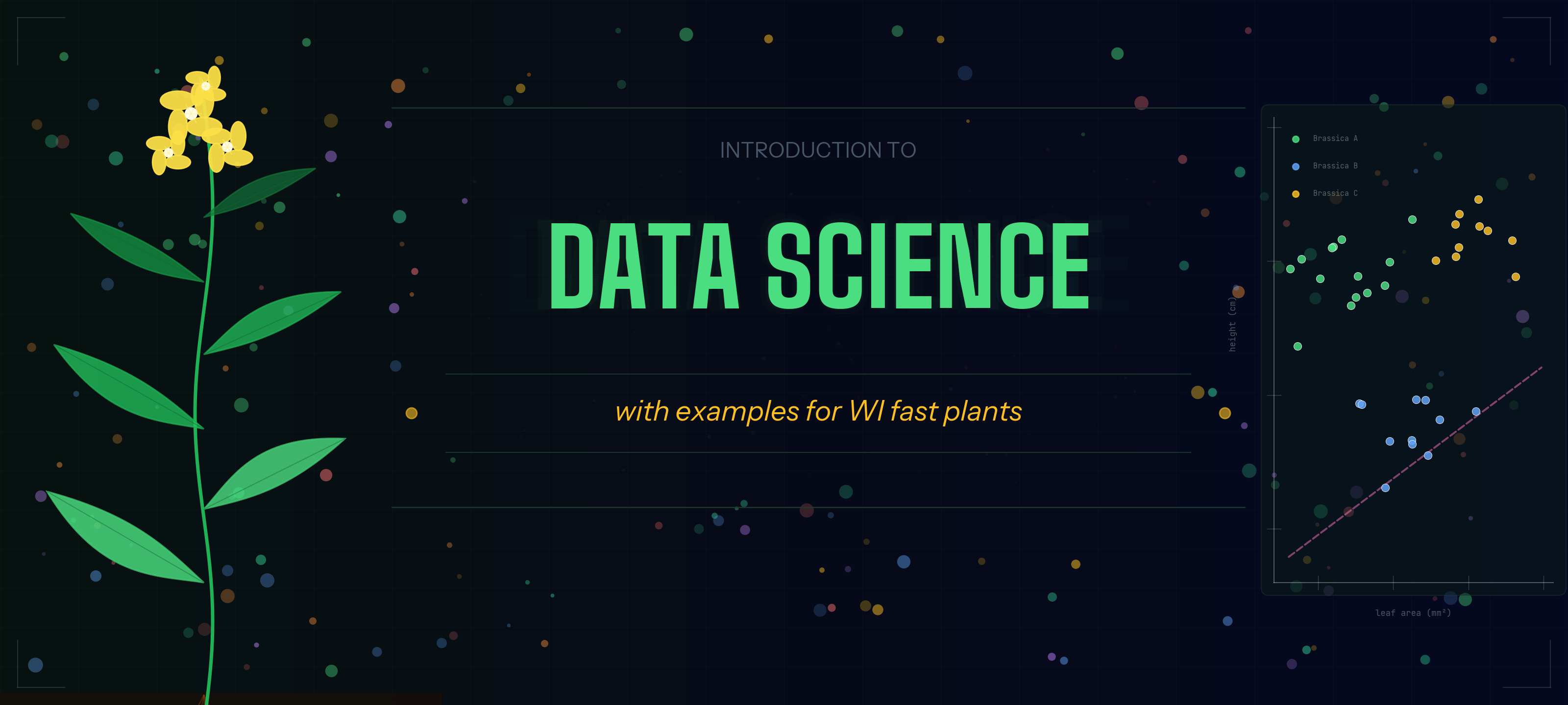 Intro to DataSci (WI Fast Plants) Intro to DataSci (WI Fast Plants)